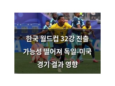 한국 월드컵 32강 진출 가능성 떨어져 독일-미국 경기 결과 영향